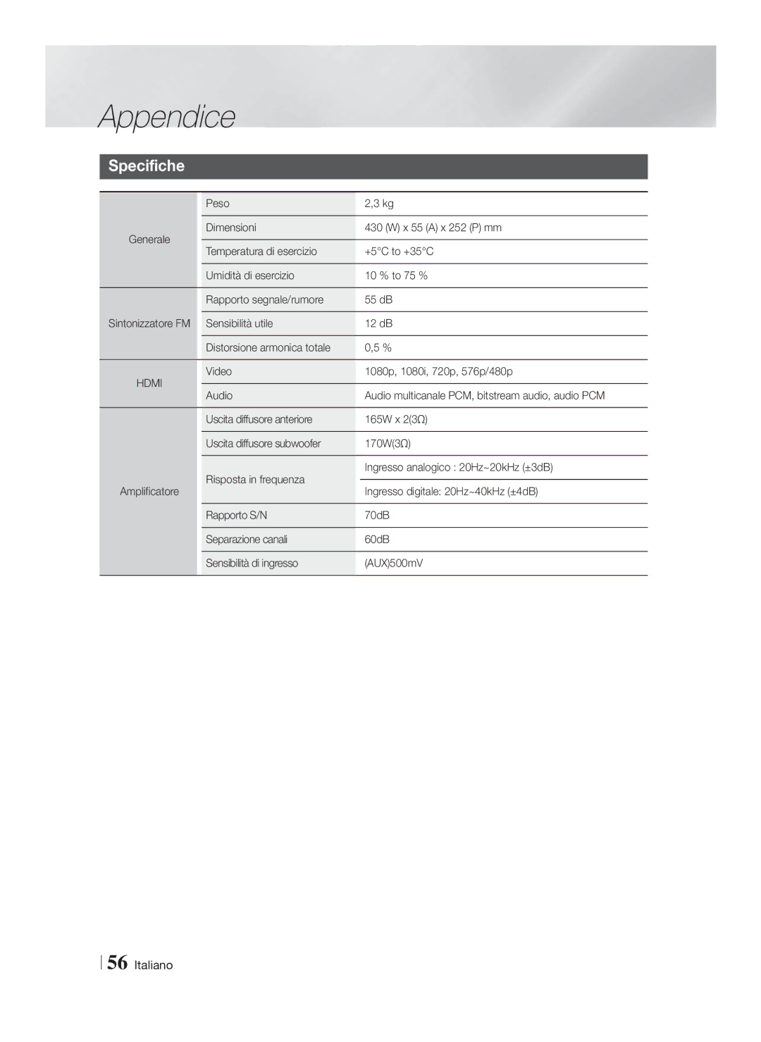 Samsung HT-F5200/XE, HT-FS5200/XN, HT-F5200/XN, HT-F5200/EN, HT-FS5200/EN, HT-F5200/ZF, HT-FS5200/ZF manual Specifiche, Peso 