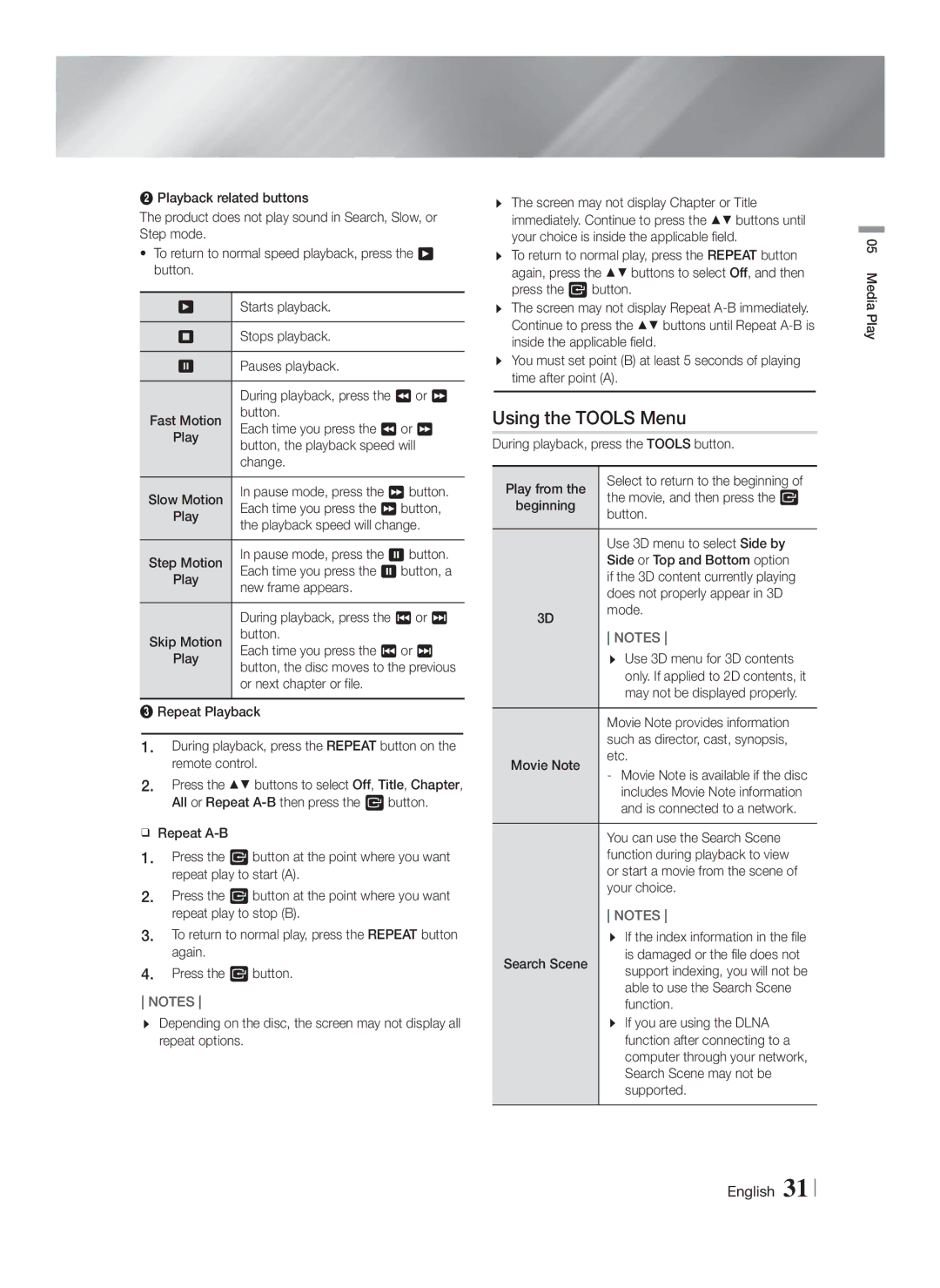 Samsung HT-FS5200/XE, HT-FS5200/XN, HT-F5200/XN, HT-F5200/EN, HT-FS5200/EN, HT-F5200/ZF, HT-FS5200/ZF manual Using the Tools Menu 