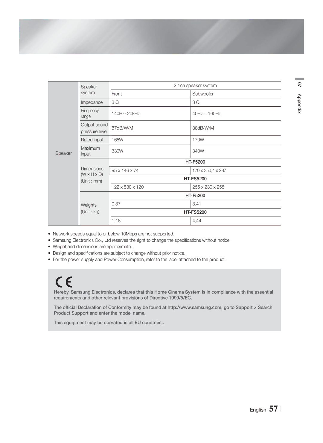 Samsung HT-F5200/XN, HT-FS5200/XN, HT-F5200/EN, HT-FS5200/EN, HT-F5200/ZF, HT-FS5200/ZF manual 95 x 146 x 170 x 350,4 x H x D 