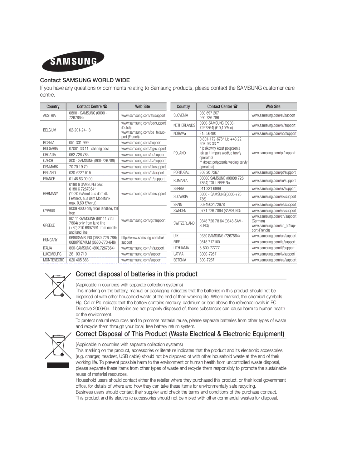 Samsung HT-F5200/EN, HT-FS5200/XN manual Correct disposal of batteries in this product, Country Contact Centre  Web Site 