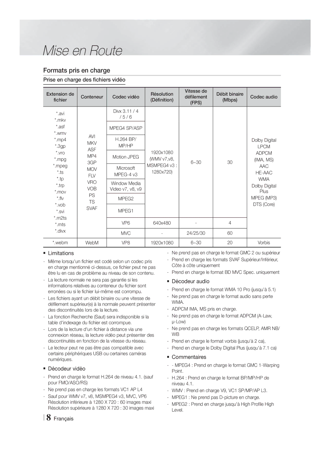 Samsung HT-F5200/EN manual Formats pris en charge, Prise en charge des fichiers vidéo,  Décodeur vidéo,  Décodeur audio 