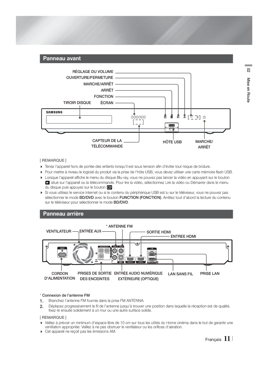 Samsung HT-FS5200/ZF, HT-FS5200/XN Panneau avant, Panneau arrière, Écran, Capteur DE LA, DES Enceintes Extérieure Optique 