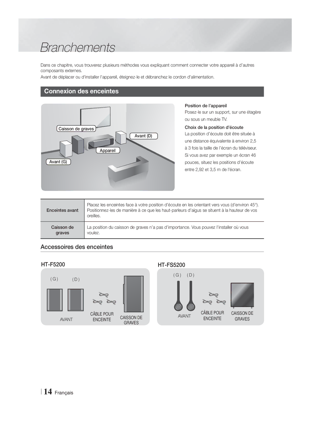 Samsung HT-FS5200/XN, HT-F5200/XN manual Branchements, Connexion des enceintes, Accessoires des enceintes, Câble Pour Avant 