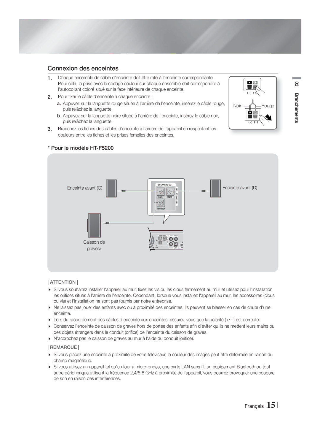 Samsung HT-F5200/XN Connexion des enceintes, Pour le modèle HT-F5200, Pour fixer le câble denceinte à chaque enceinte 