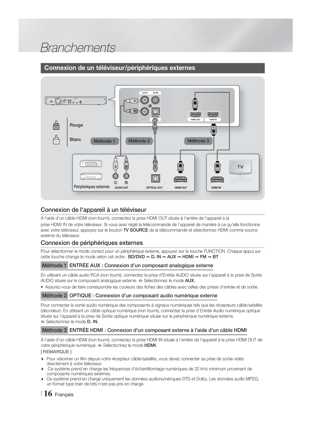 Samsung HT-F5200/EN, HT-F5200/XN Connexion de un téléviseur/périphériques externes, Connexion de lappareil à un téléviseur 