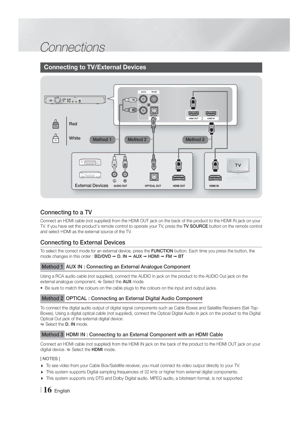 Samsung HT-FS5200/XN, HT-F5200/XN Connecting to TV/External Devices, Connecting to a TV, Connecting to External Devices 