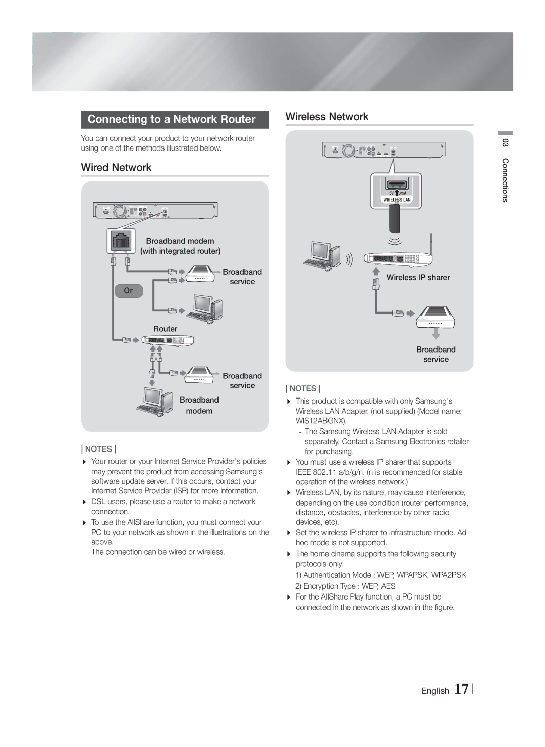 Samsung HT-F5200/XN Connecting to a Network Router, Wired Network, Broadband modem With integrated router Service Router 