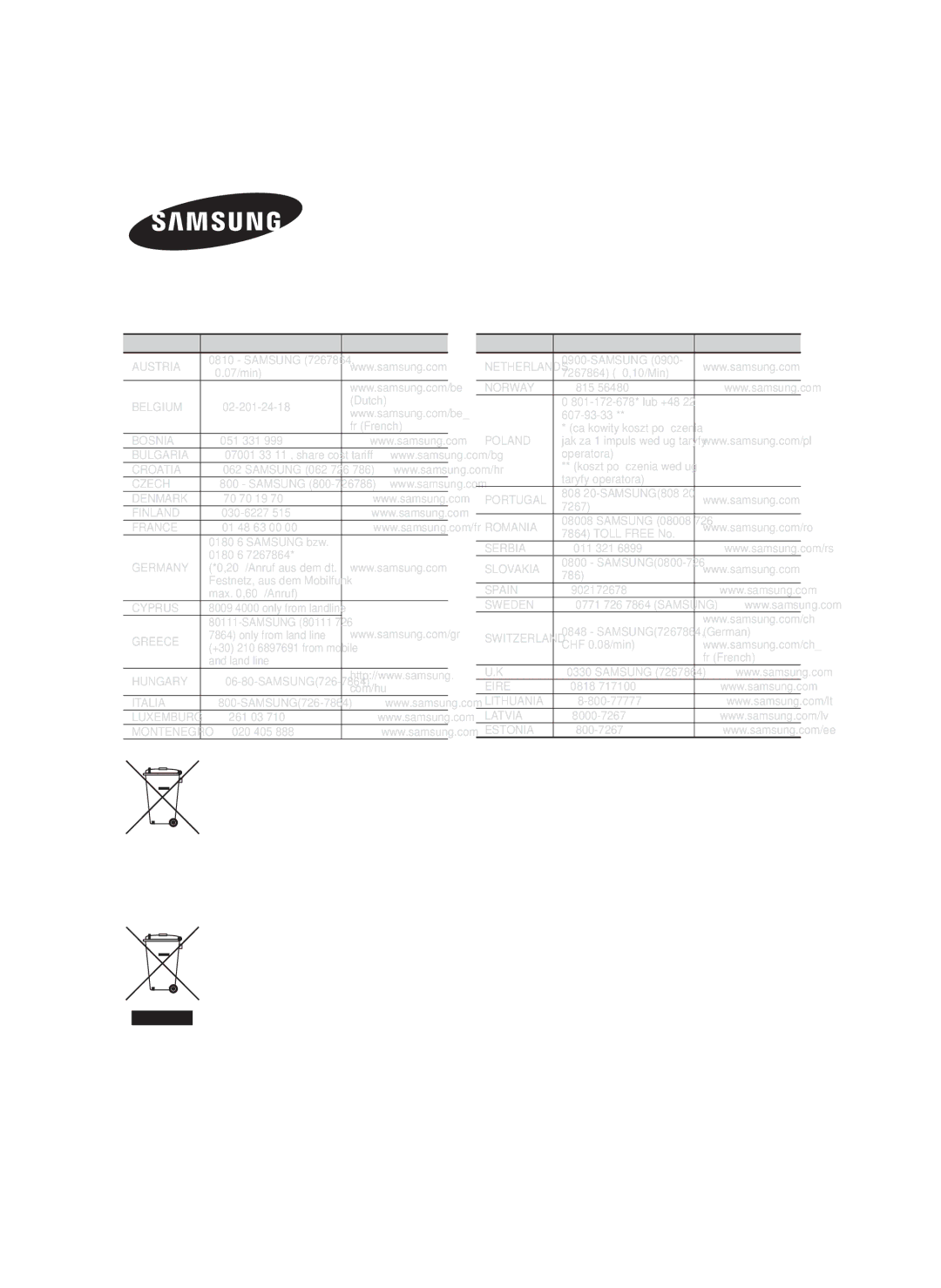 Samsung HT-F5200/EN manual Correct disposal of batteries in this product, Country Contact Centre  Web Site, AH68-02596A-04 