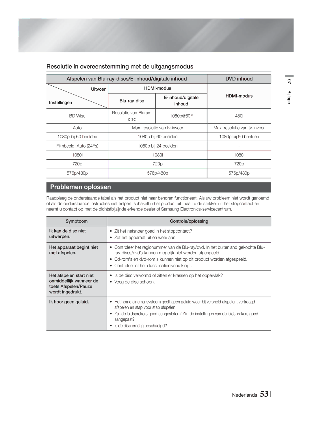 Samsung HT-FS5200/EN, HT-FS5200/XN, HT-F5200/XN manual Resolutie in overeenstemming met de uitgangsmodus, Problemen oplossen 