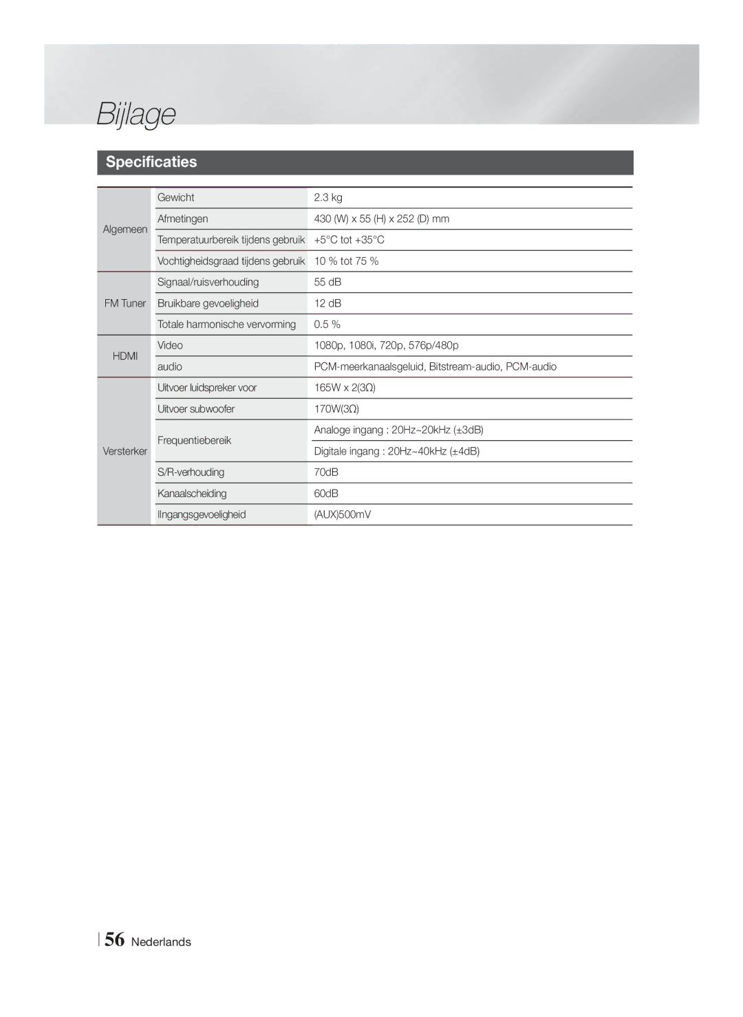 Samsung HT-FS5200/XN, HT-F5200/XN manual Specificaties, Gewicht, Afmetingen X 55 H x 252 D mm, +5C tot +35C, 10 % tot 75 % 