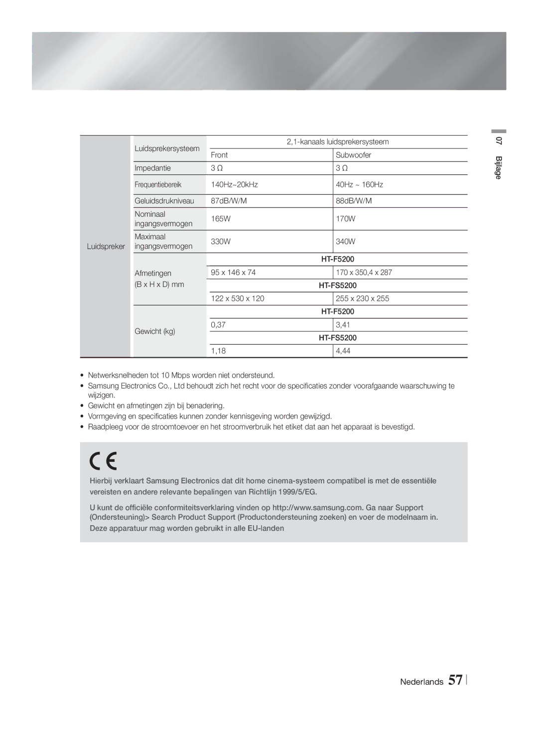 Samsung HT-F5200/XN, HT-FS5200/XN, HT-F5200/EN, HT-FS5200/EN, HT-F5200/ZF, HT-FS5200/ZF manual 