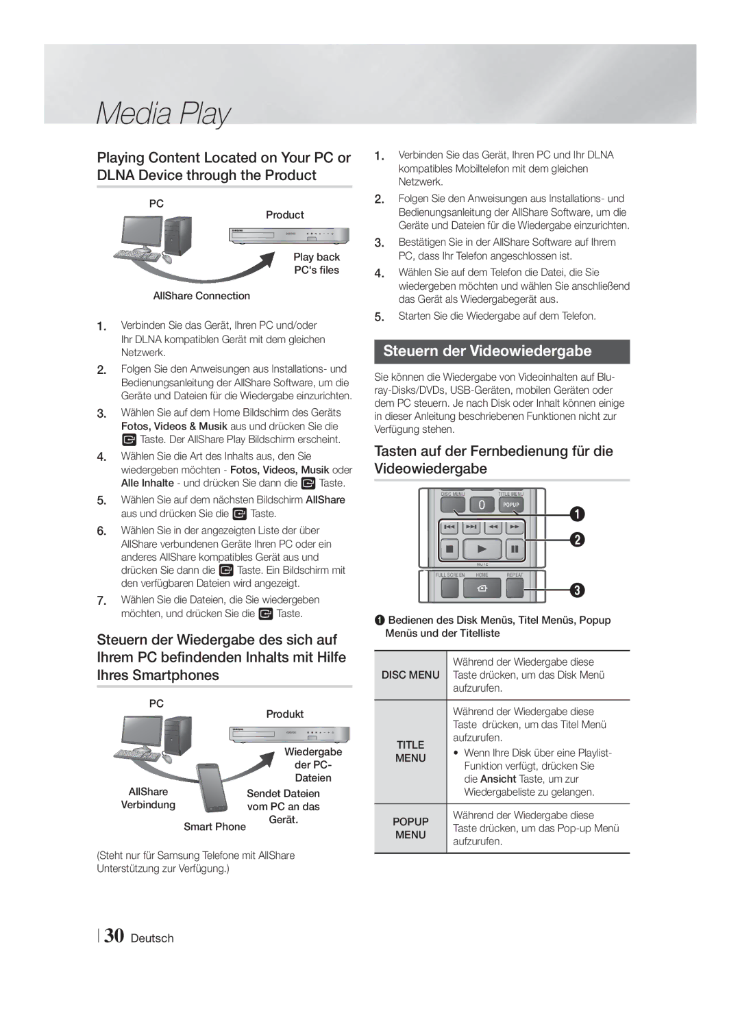 Samsung HT-F5200/EN, HT-FS5200/XN manual Steuern der Videowiedergabe, Tasten auf der Fernbedienung für die Videowiedergabe 