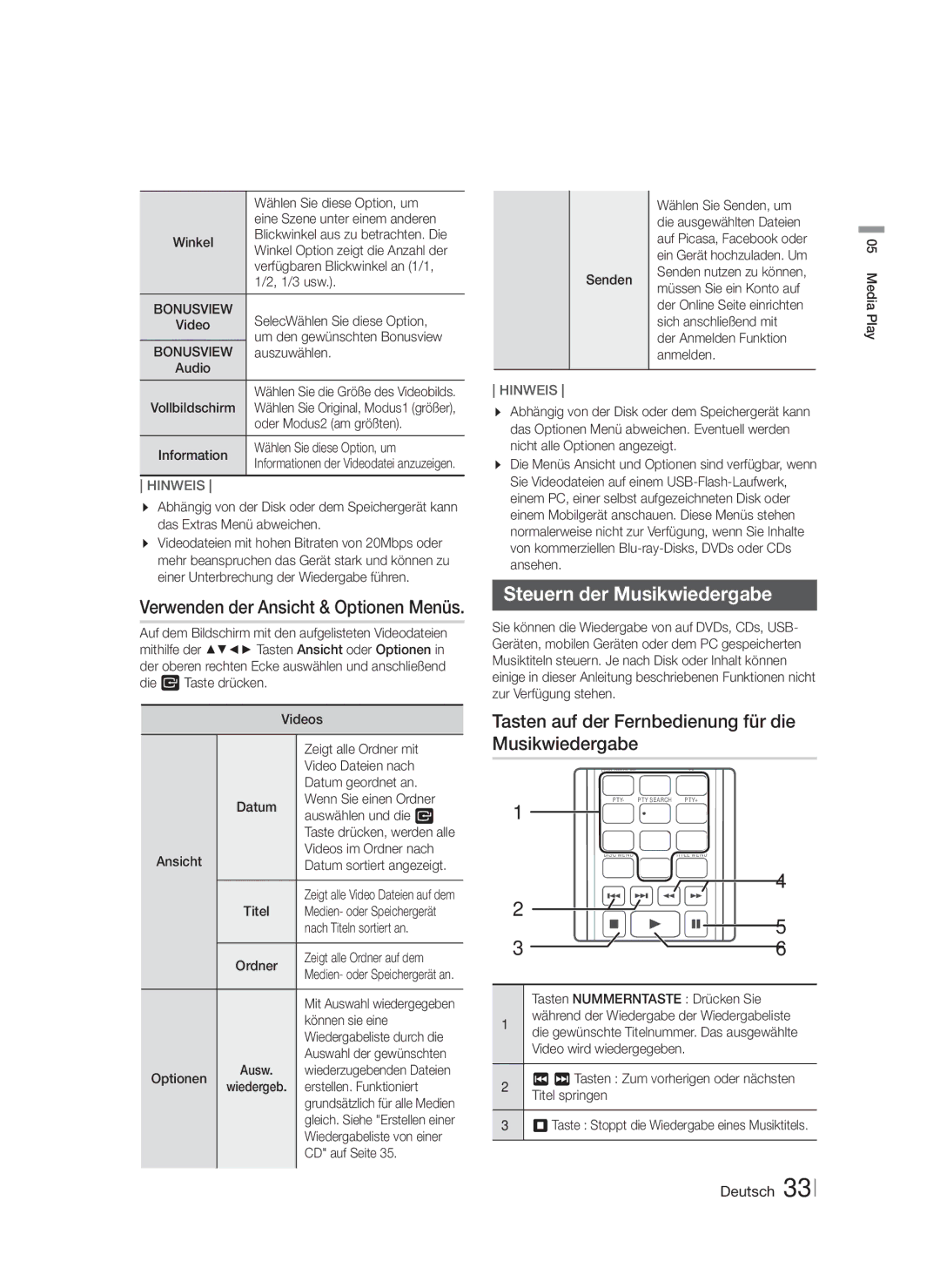 Samsung HT-FS5200/ZF, HT-FS5200/XN manual Steuern der Musikwiedergabe, Tasten auf der Fernbedienung für die Musikwiedergabe 