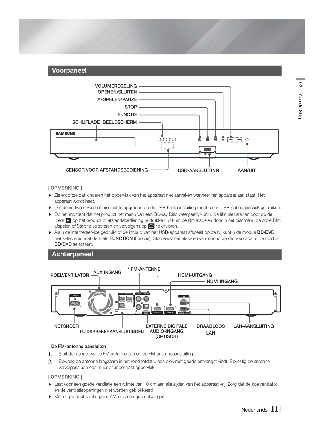 Samsung HT-FS5200/EN manual Voorpaneel, Achterpaneel, Sensor Voor Afstandsbediening USB-AANSLUITING, Externe Digitale 