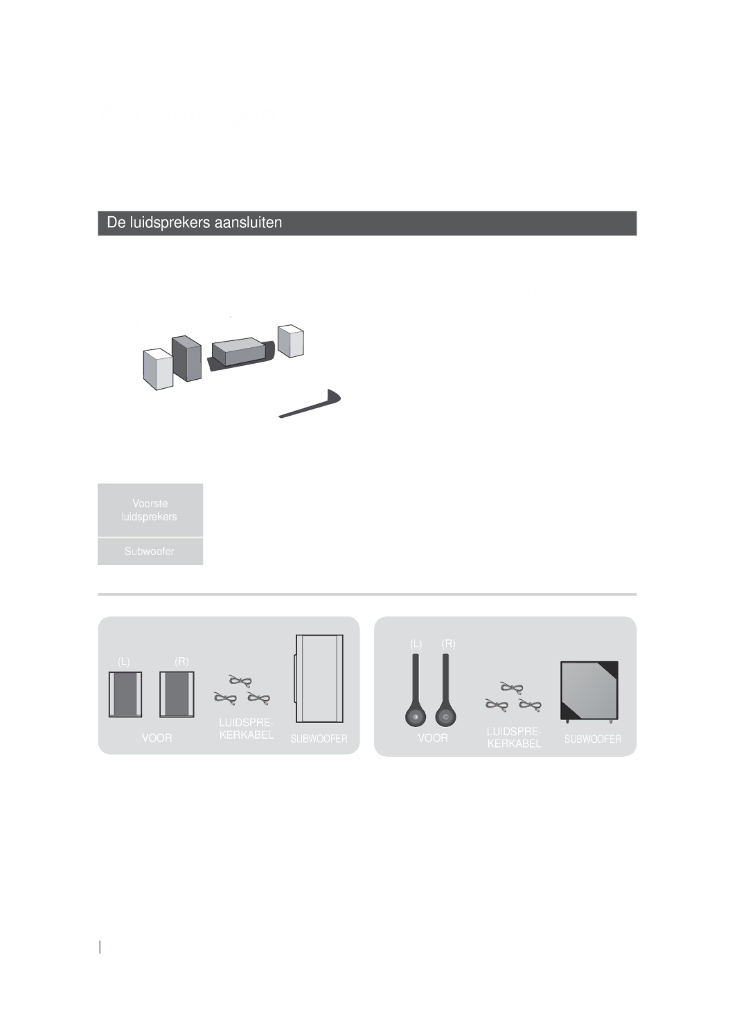 Samsung HT-FS5200/XN Aansluitingen, De luidsprekers aansluiten, Luidsprekercomponenten, Luidspre Voor Kerkabel Subwoofer 