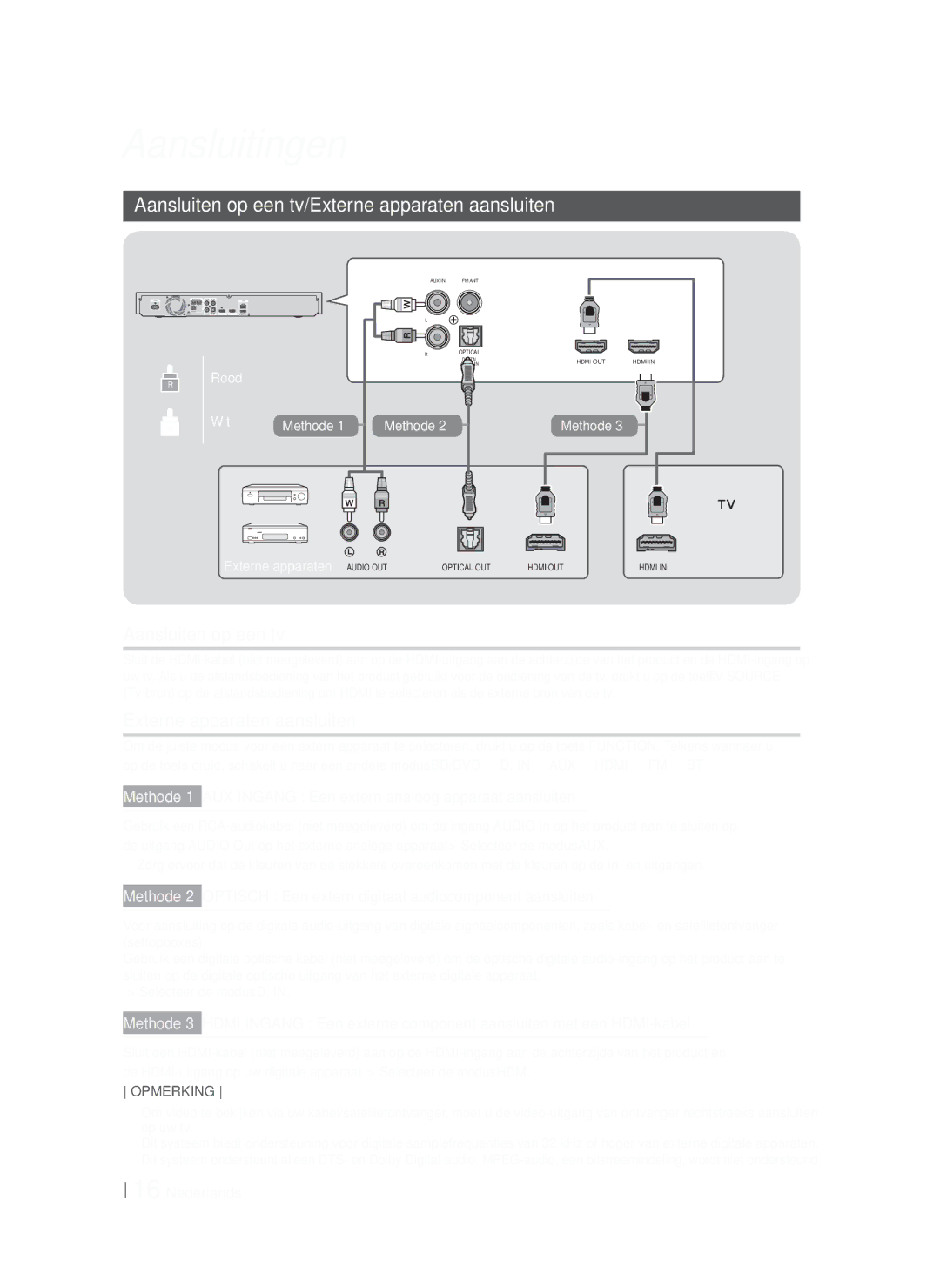 Samsung HT-F5200/EN, HT-FS5200/XN, HT-F5200/XN manual Aansluiten op een tv/Externe apparaten aansluiten, Rood Wit Methode 