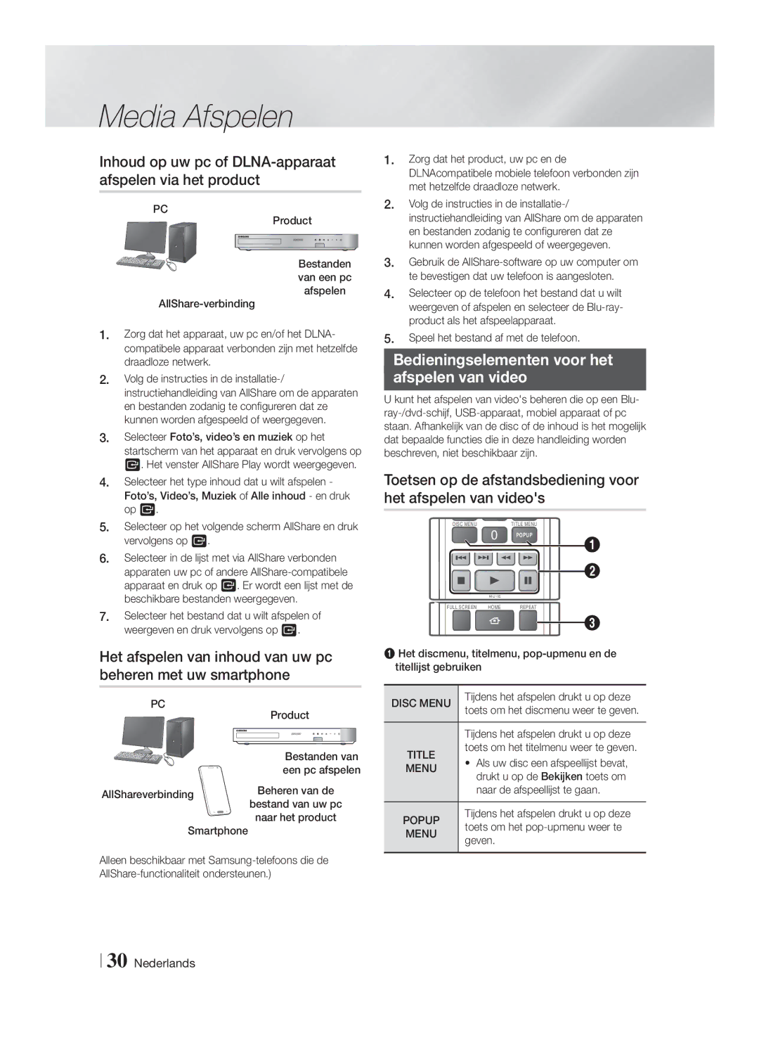 Samsung HT-F5200/ZF, HT-FS5200/XN, HT-F5200/XN, HT-F5200/EN manual Inhoud op uw pc of DLNA-apparaat afspelen via het product 