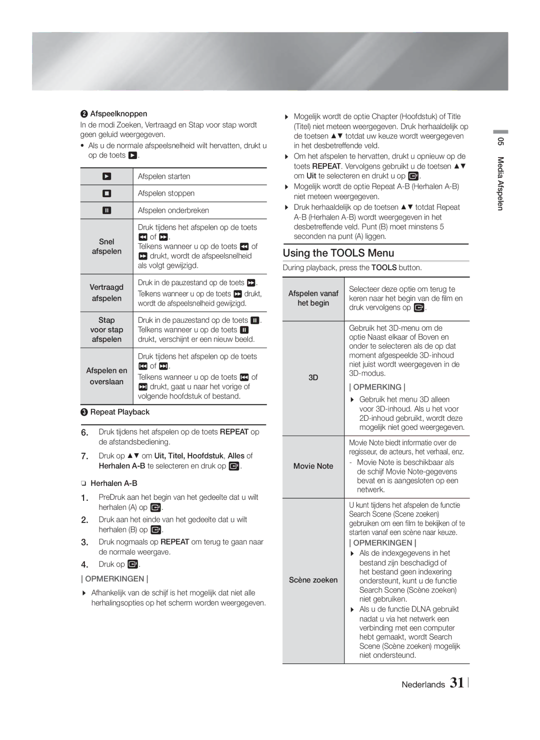 Samsung HT-FS5200/ZF, HT-FS5200/XN, HT-F5200/XN, HT-F5200/EN, HT-FS5200/EN, HT-F5200/ZF manual Using the Tools Menu 