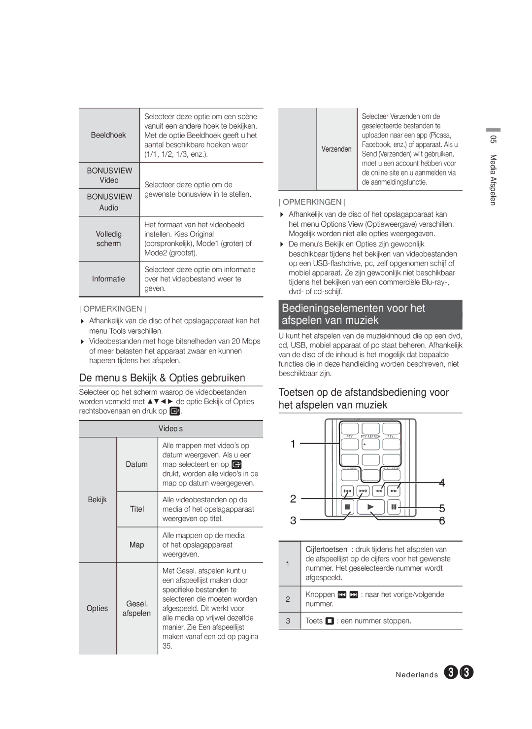 Samsung HT-F5200/XN, HT-FS5200/XN De menu’s Bekijk & Opties gebruiken, Bedieningselementen voor het Afspelen van muziek 