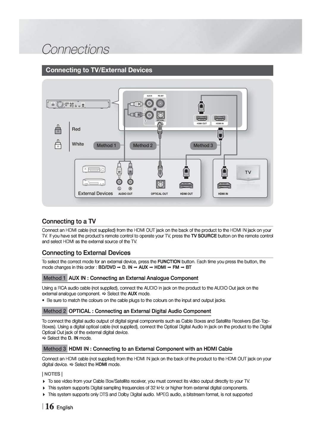 Samsung HT-FS5200/XN manual Connecting to TV/External Devices, Connecting to a TV, Connecting to External Devices, English 
