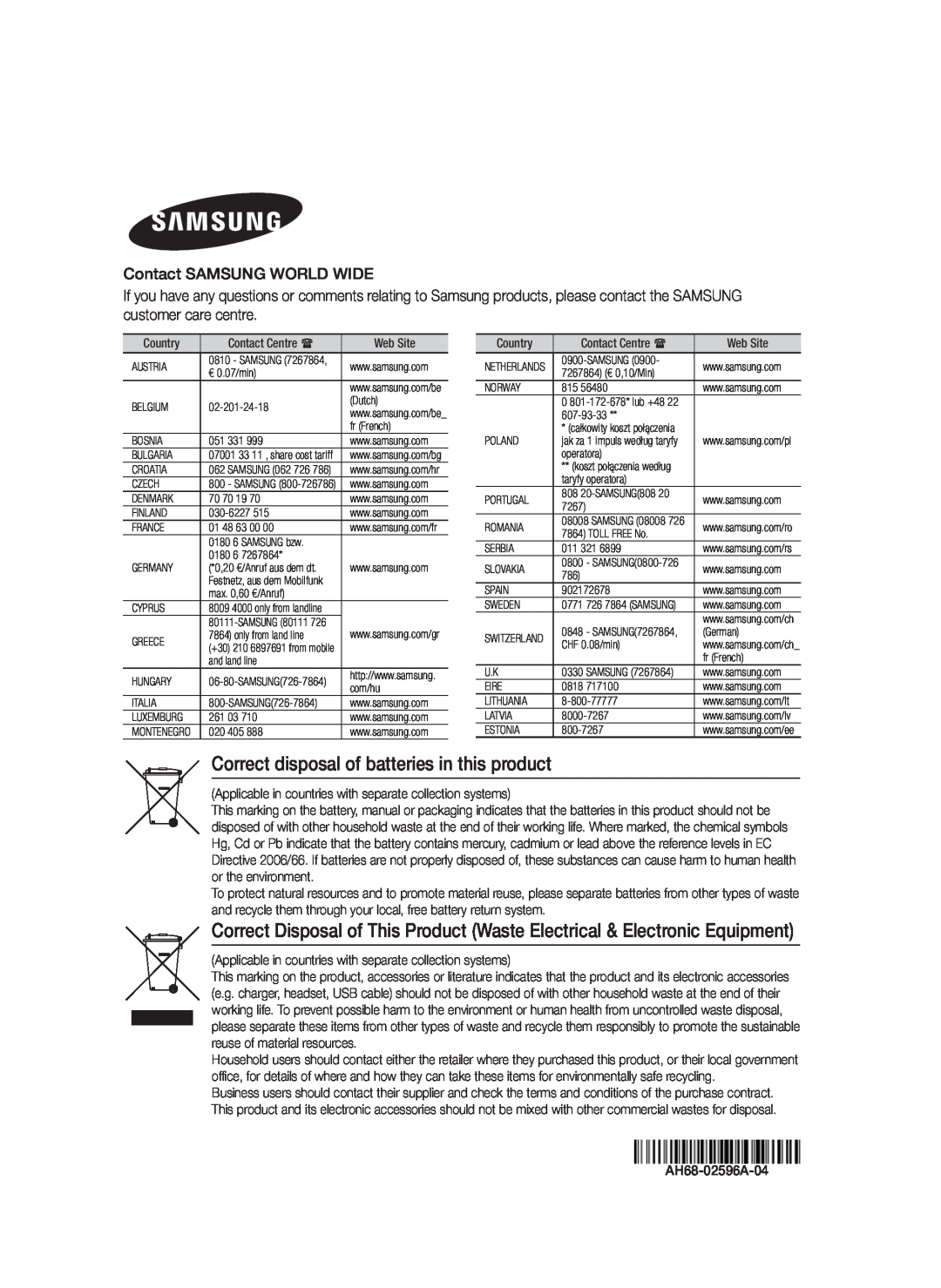 Samsung HT-F5200/EN, HT-FS5200/XN, HT-F5200/XN Correct disposal of batteries in this product, Contact SAMSUNG WORLD WIDE 
