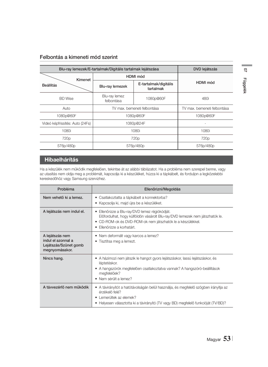 Samsung HT-FS6200/EN manual Felbontás a kimeneti mód szerint, Hibaelhárítás 