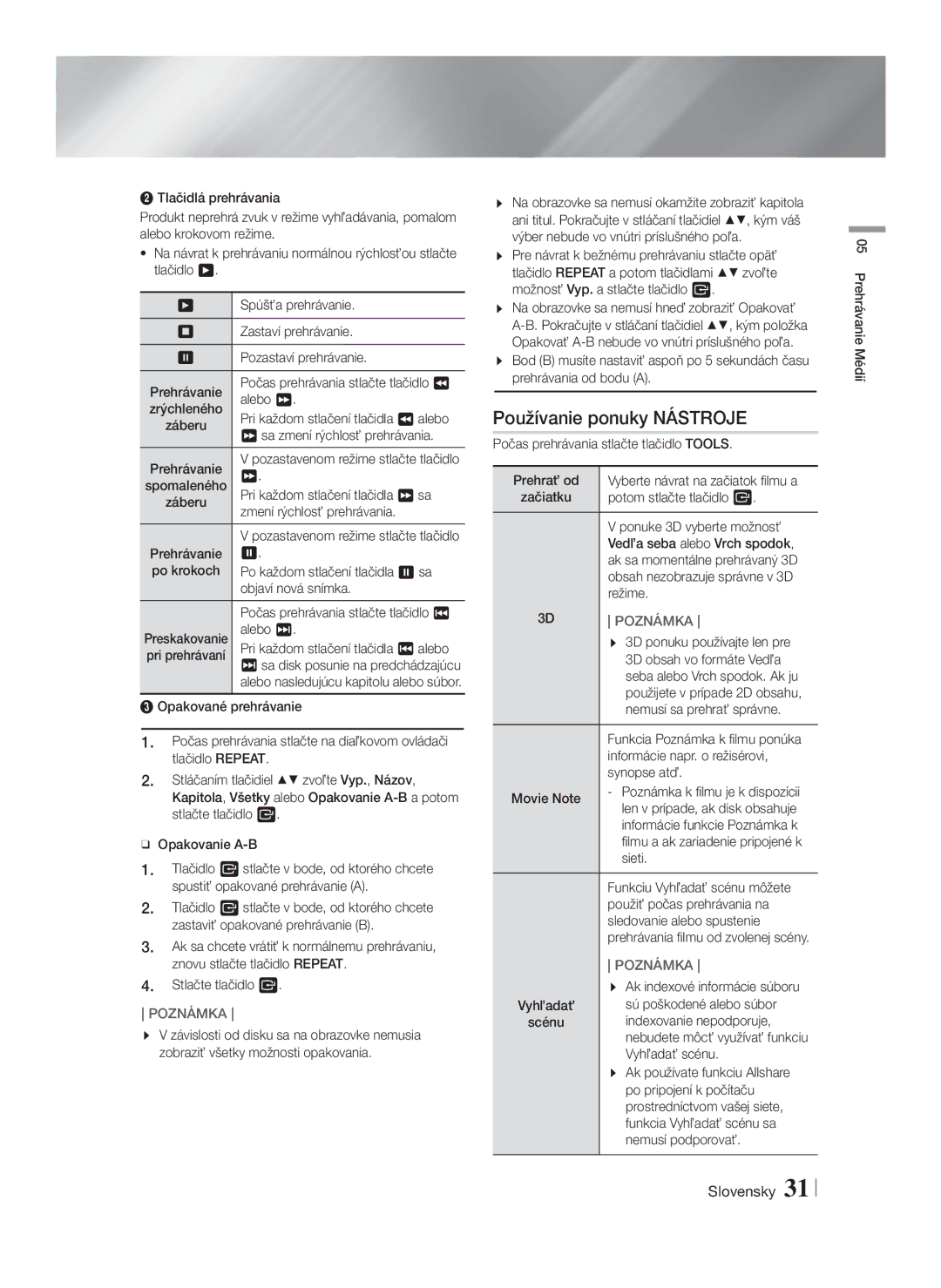 Samsung HT-FS6200/EN manual Používanie ponuky Nástroje 