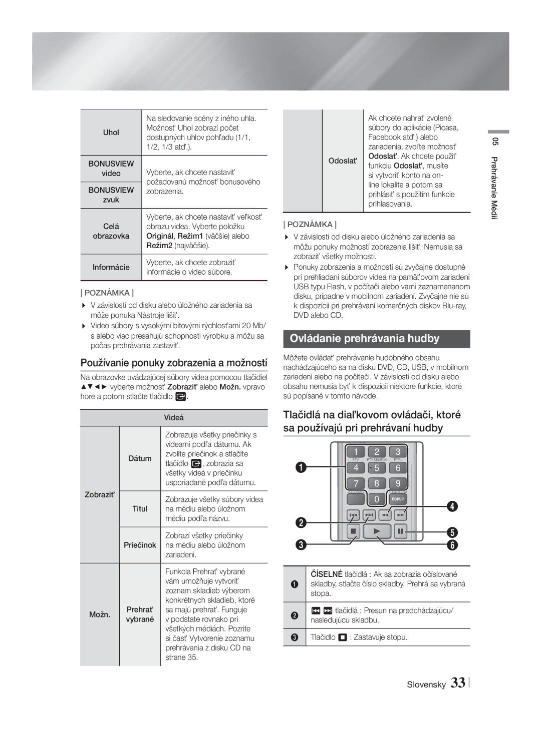 Samsung HT-FS6200/EN manual Ovládanie prehrávania hudby 