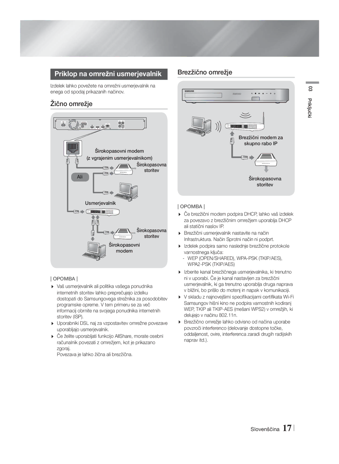 Samsung HT-FS6200/EN manual Brezžično omrežje, Žično omrežje 