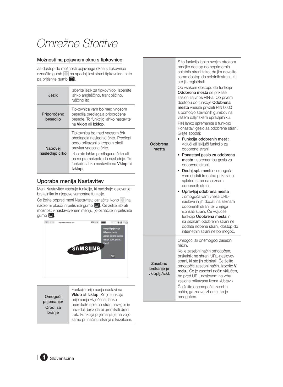 Samsung HT-FS6200/EN manual Uporaba menija Nastavitev, Možnosti na pojavnem oknu s tipkovnico 