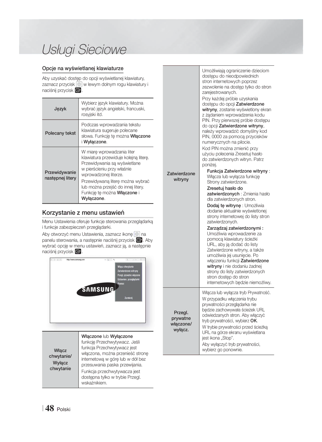 Samsung HT-FS6200/EN manual Korzystanie z menu ustawień, Opcje na wyświetlanej klawiaturze 