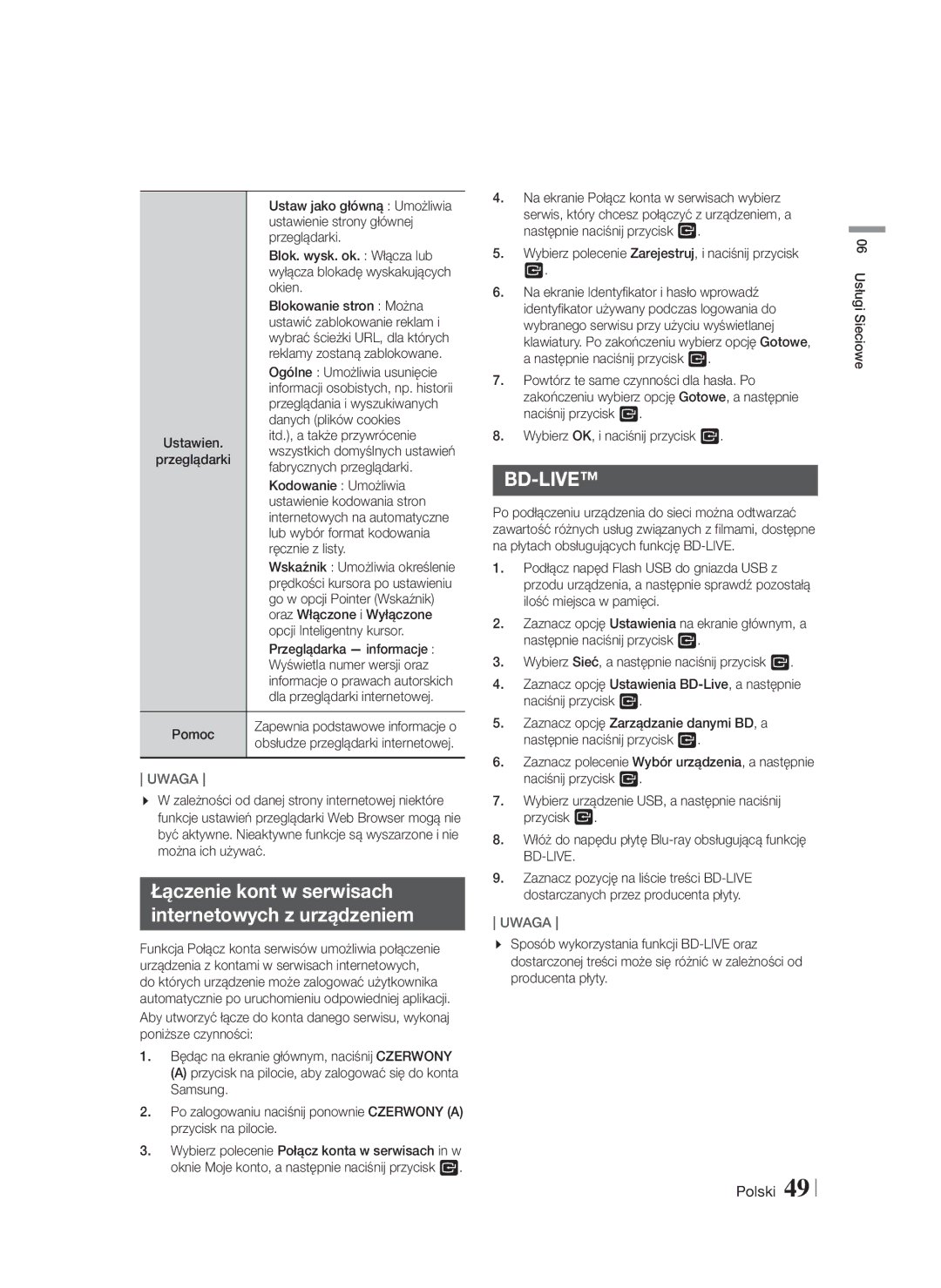 Samsung HT-FS6200/EN manual Łączenie kont w serwisach Internetowych z urządzeniem 