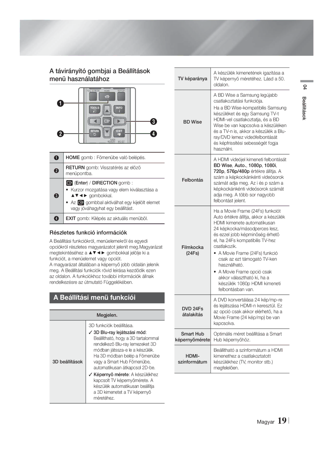 Samsung HT-FS6200/EN manual Távirányító gombjai a Beállítások menü használatához, Beállítási menü funkciói 