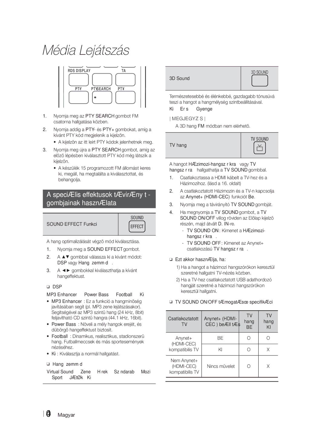 Samsung HT-FS6200/EN manual Speciális effektusok távirányító Gombjainak használata 