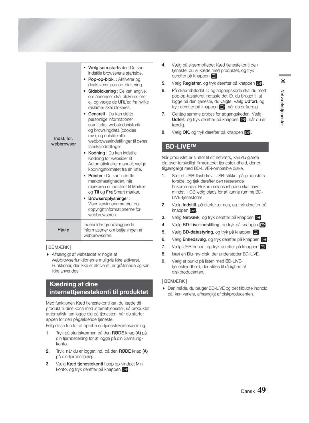 Samsung HT-FS6200/XE manual Kædning af dine Internettjenestekonti til produktet 