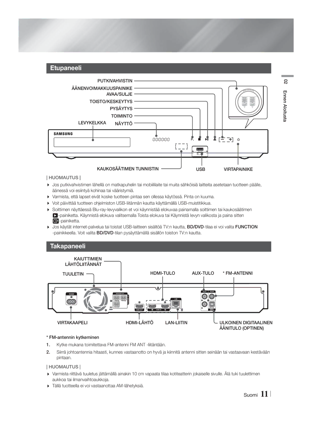 Samsung HT-FS6200/XE manual Etupaneeli, Takapaneeli 