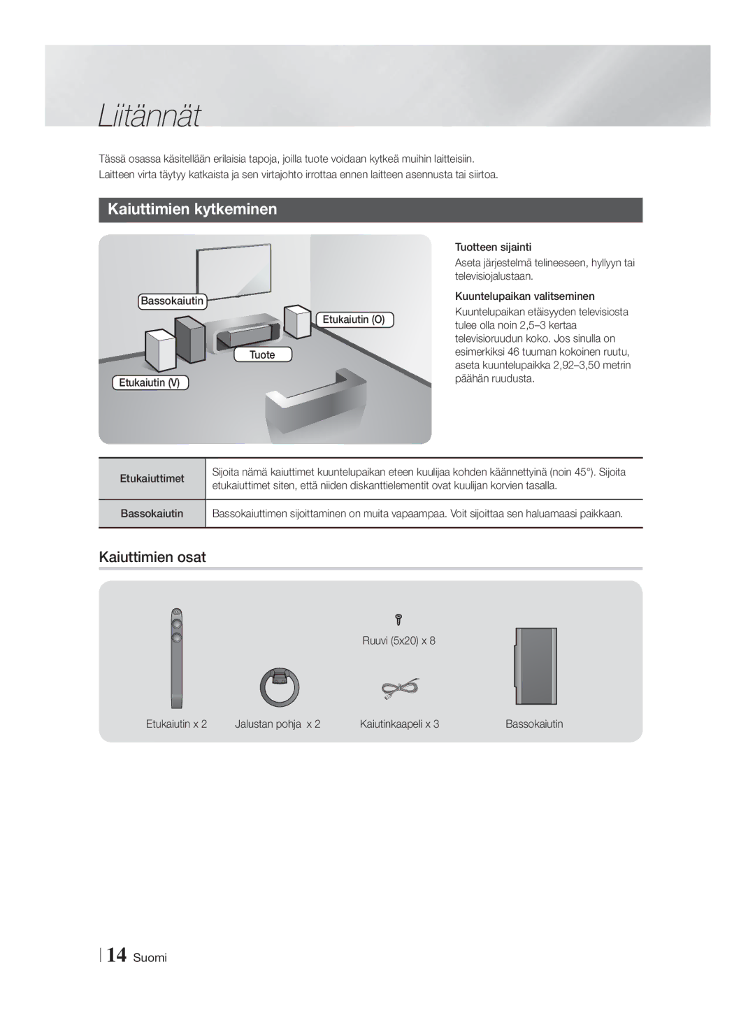 Samsung HT-FS6200/XE manual Liitännät, Kaiuttimien kytkeminen, Kaiuttimien osat 