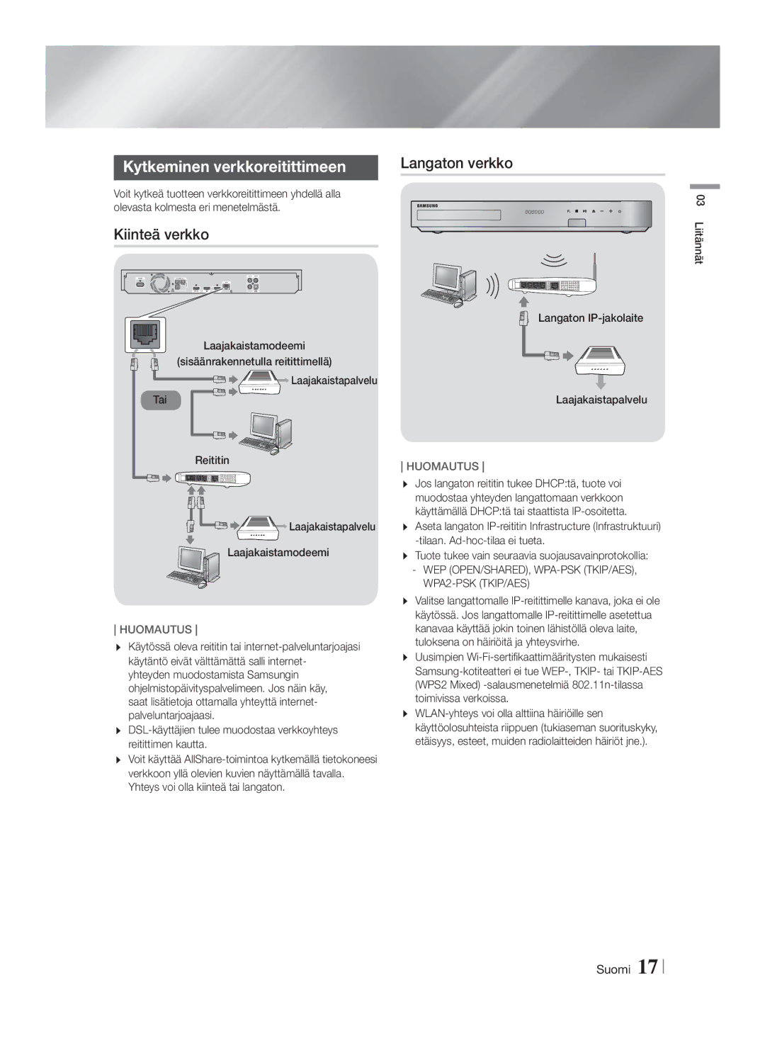 Samsung HT-FS6200/XE manual Kytkeminen verkkoreitittimeen, Kiinteä verkko, Laajakaistamodeemi 