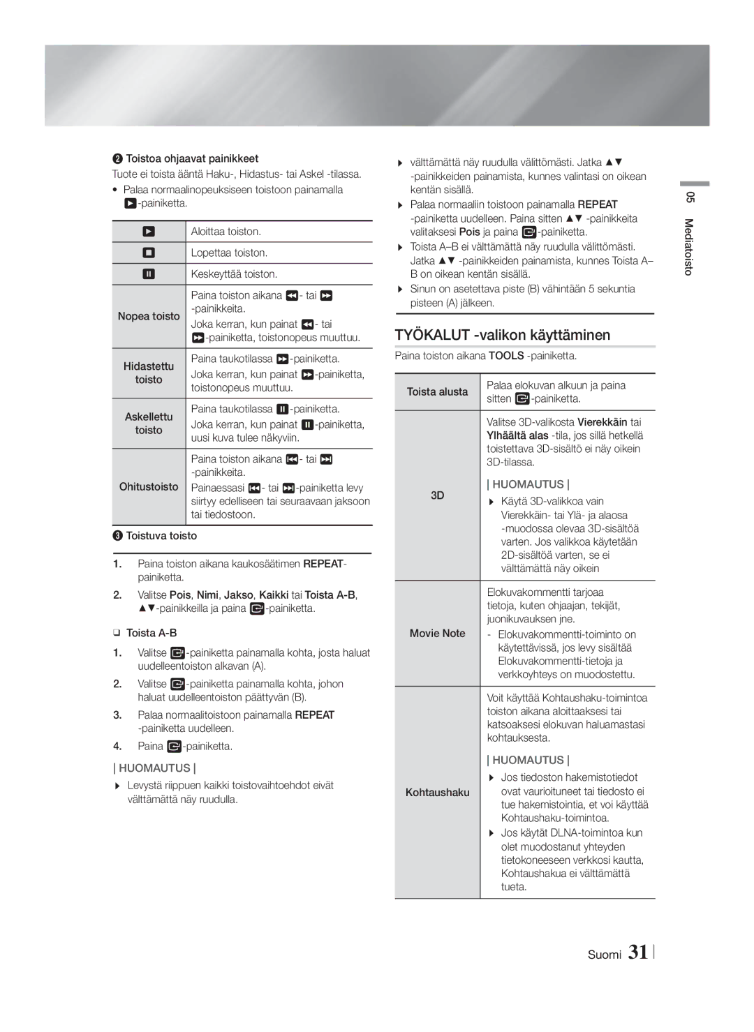 Samsung HT-FS6200/XE manual Työkalut -valikon käyttäminen 