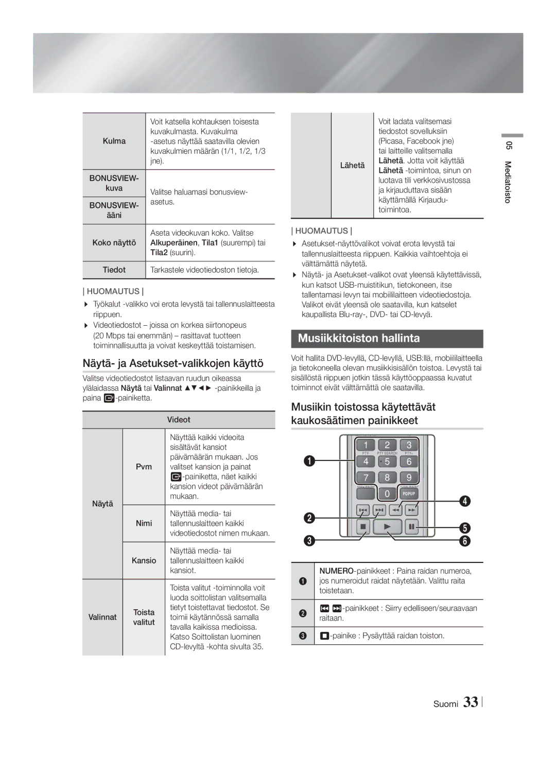 Samsung HT-FS6200/XE manual Näytä- ja Asetukset-valikkojen käyttö, Musiikkitoiston hallinta 