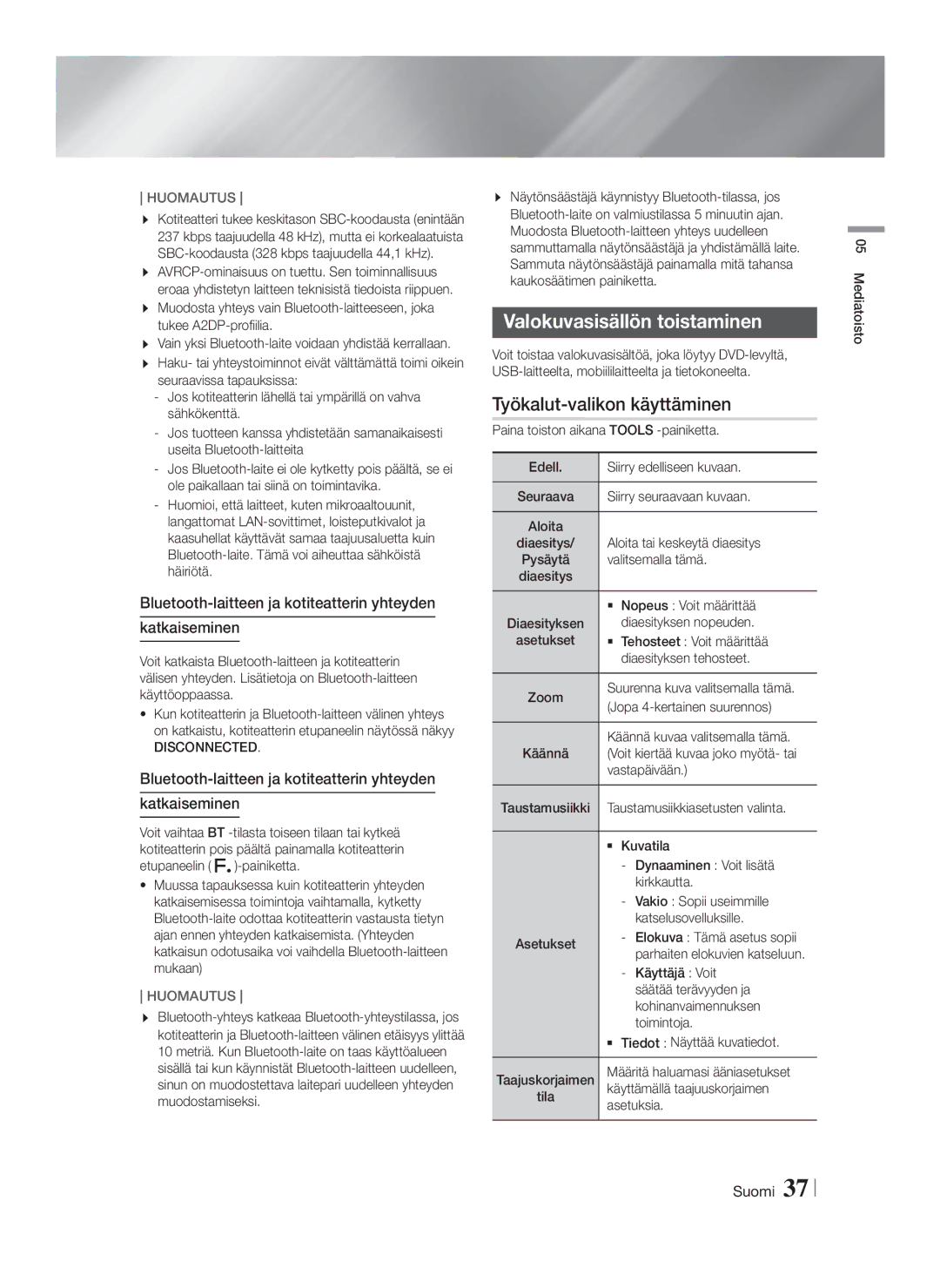 Samsung HT-FS6200/XE manual Valokuvasisällön toistaminen, Työkalut-valikon käyttäminen, Disconnected 