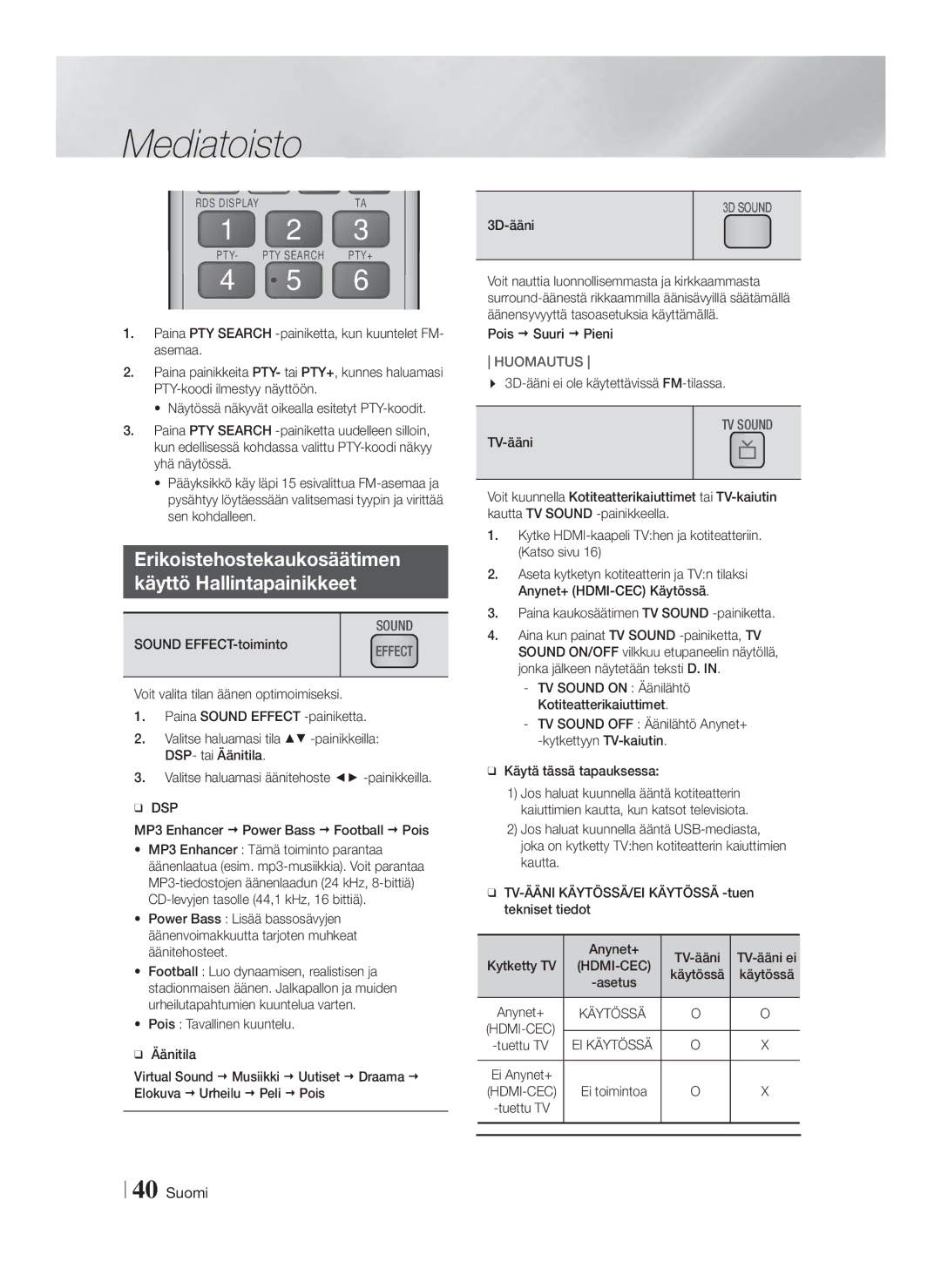 Samsung HT-FS6200/XE manual Erikoistehostekaukosäätimen Käyttö Hallintapainikkeet, EI Käytössä 