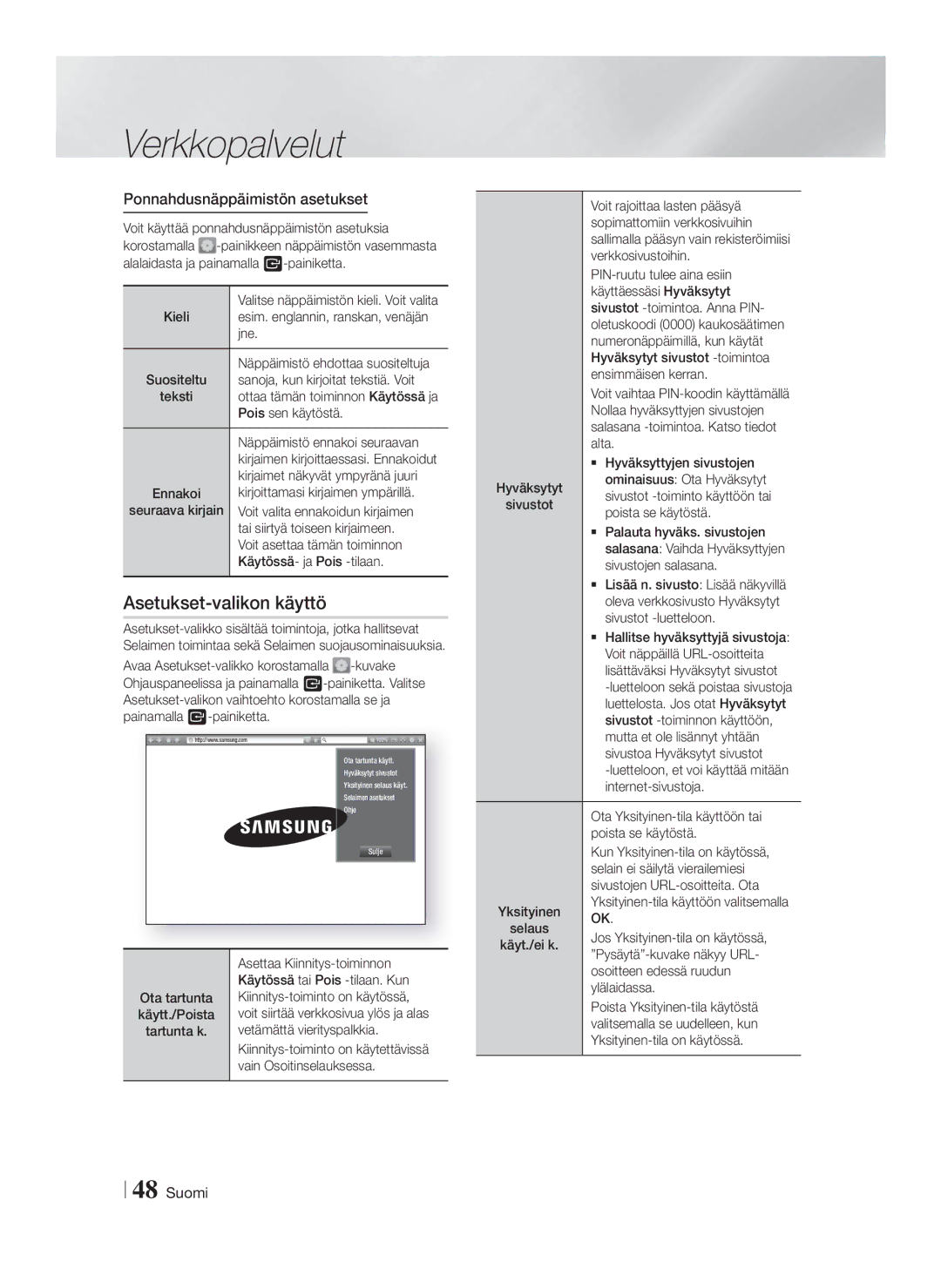 Samsung HT-FS6200/XE manual Asetukset-valikon käyttö, Ponnahdusnäppäimistön asetukset 