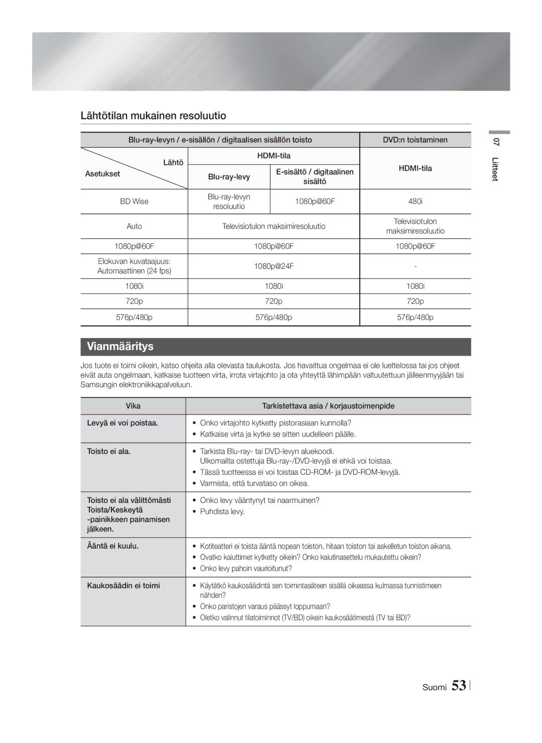 Samsung HT-FS6200/XE manual Lähtötilan mukainen resoluutio, Vianmääritys 