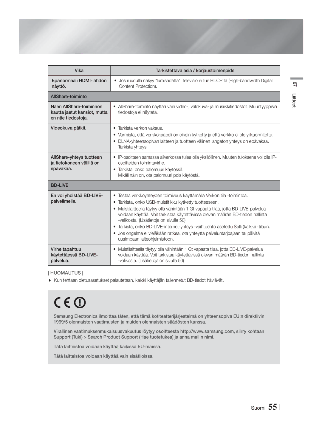 Samsung HT-FS6200/XE manual Tarkista yhteys, AllShare-yhteys tuotteen, Valikosta. Lisätietoja on sivulla, Virhe tapahtuu 