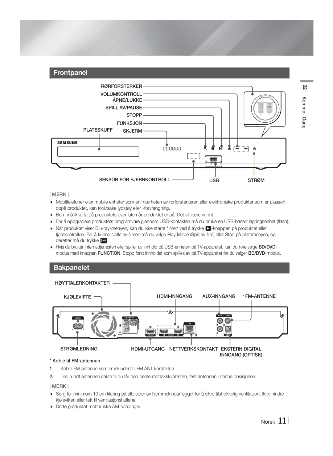 Samsung HT-FS6200/XE manual Bakpanelet, Sensor for Fjernkontroll USB Strøm, Koble til FM-antennen 