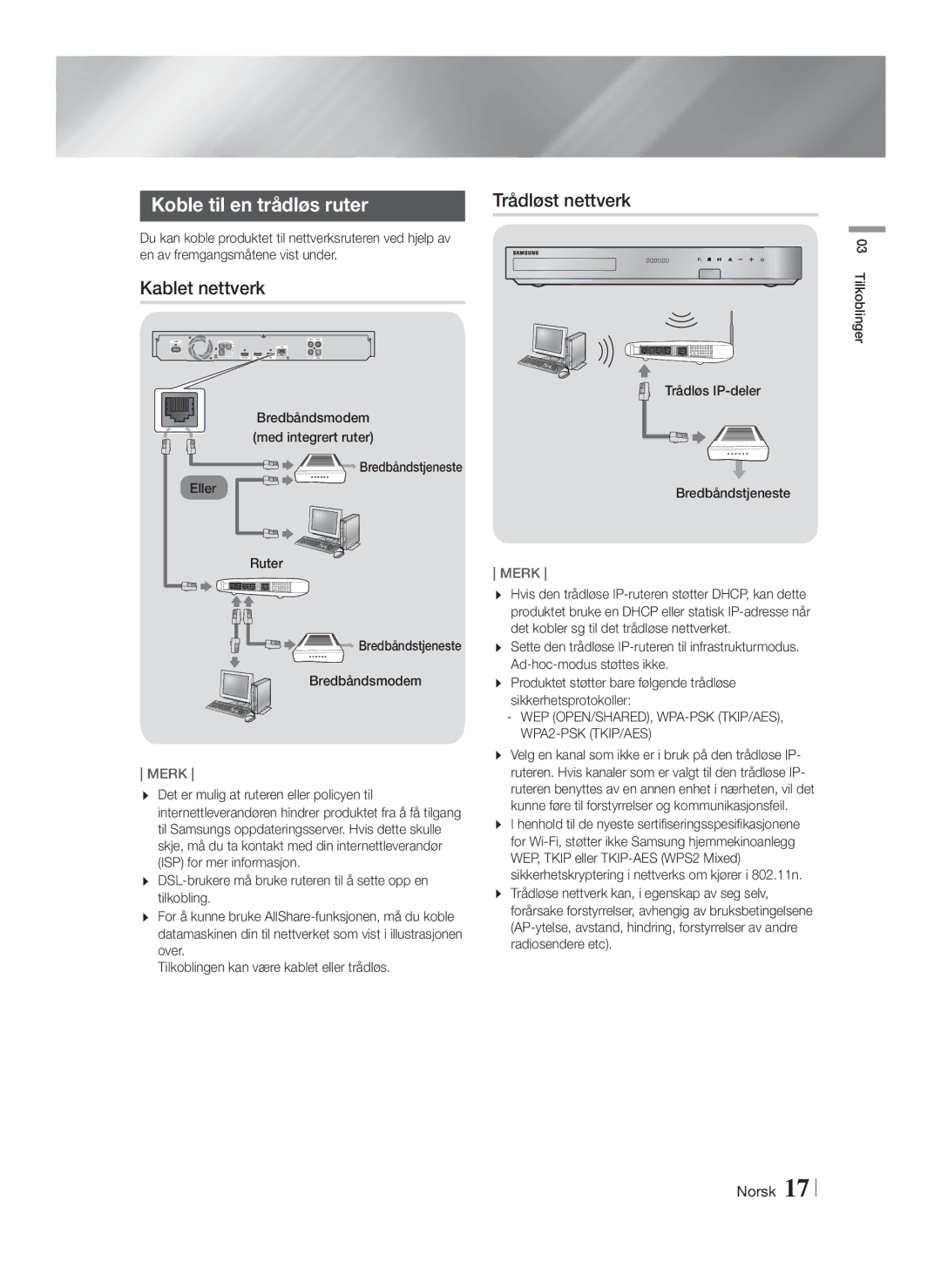 Samsung HT-FS6200/XE manual Koble til en trådløs ruter, Kablet nettverk 