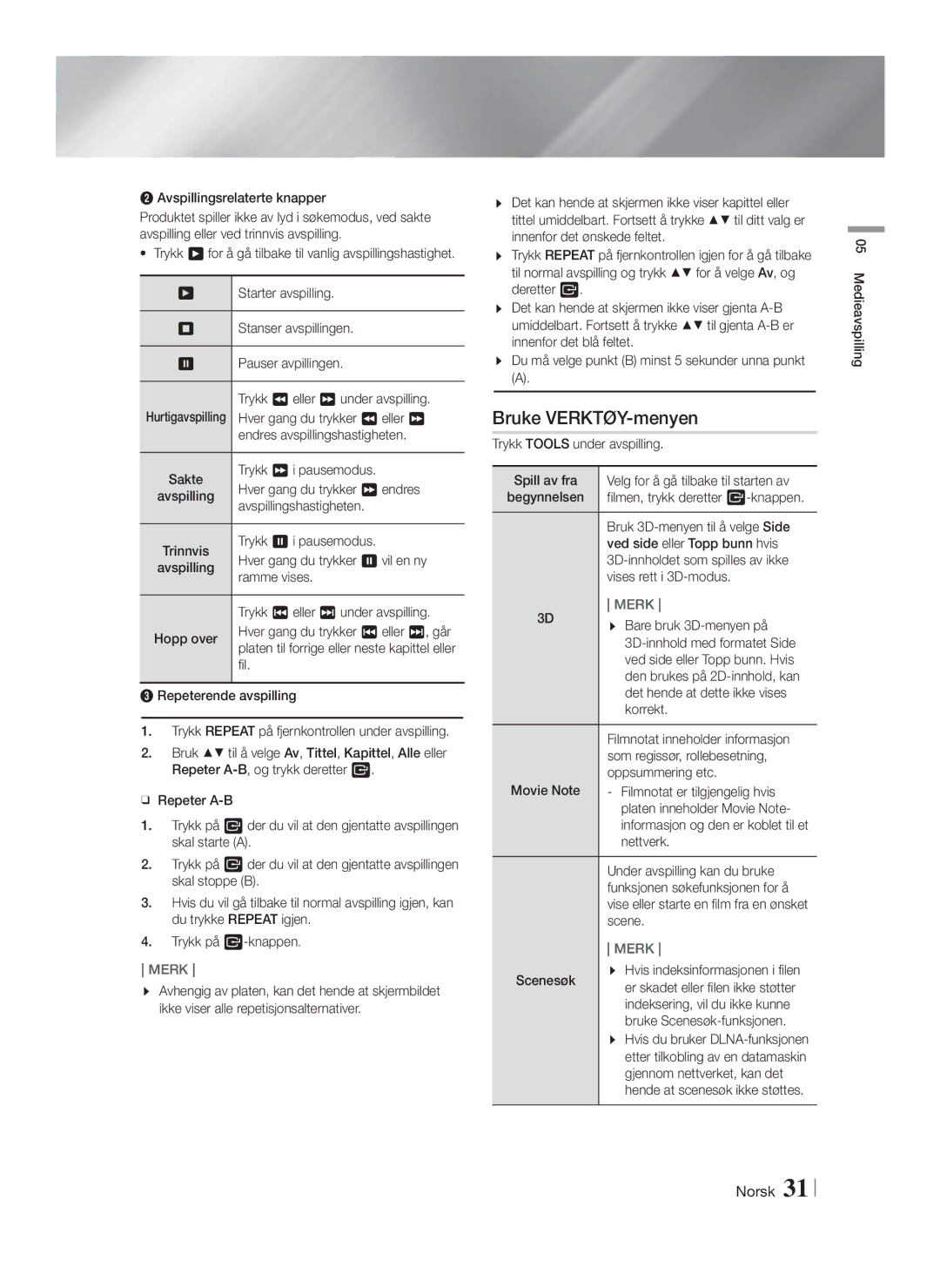 Samsung HT-FS6200/XE manual Bruke VERKTØY-menyen 