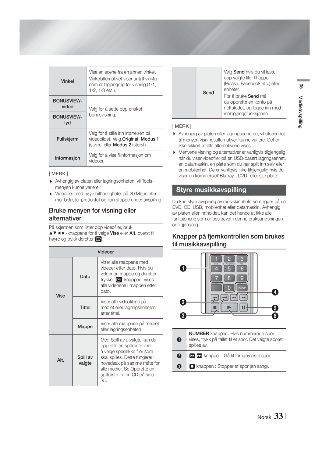 Samsung HT-FS6200/XE manual Bruke menyen for visning eller alternativer, Styre musikkavspilling 