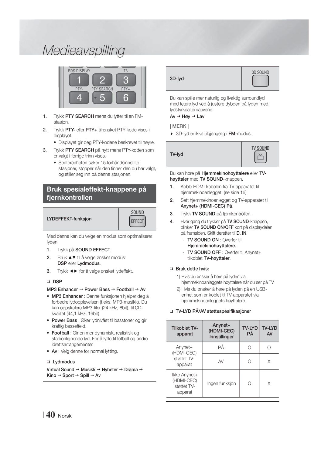 Samsung HT-FS6200/XE manual Bruk spesialeffekt-knappene på Fjernkontrollen, Tv-Lyd Hdmi-Cec 